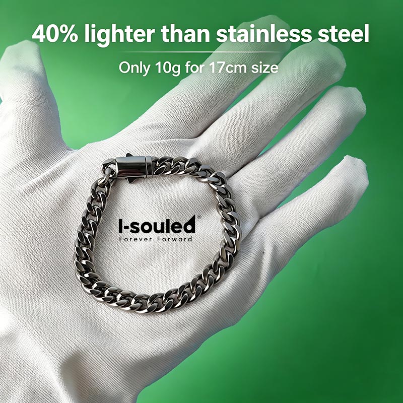 سوار سلسلة كوبان من التيتانيوم - مراجعة Ceramic Link Bracelet وسعره