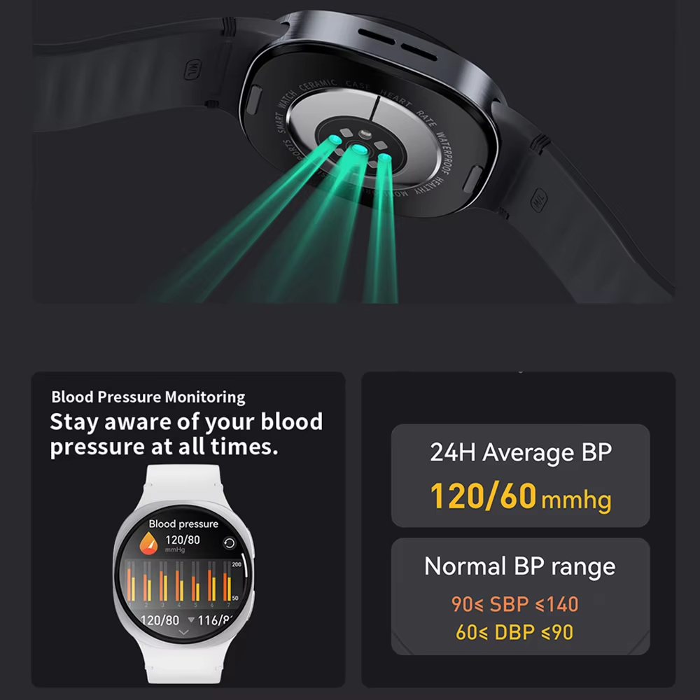 ساعة ذكية 2026 مع نظام تحديد ا - مراجعة Smartwatch Face وسعره
