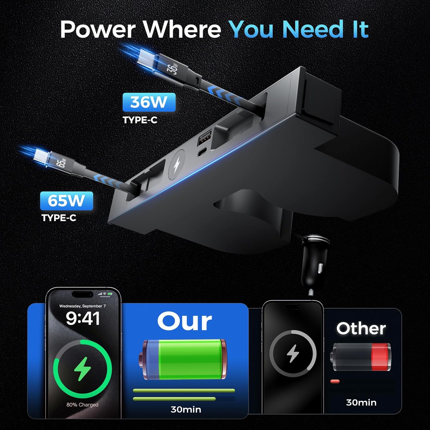 موزع USB لسيارة تسلا موديل Y/3 - مراجعة Watch Charger Cable وسعره
